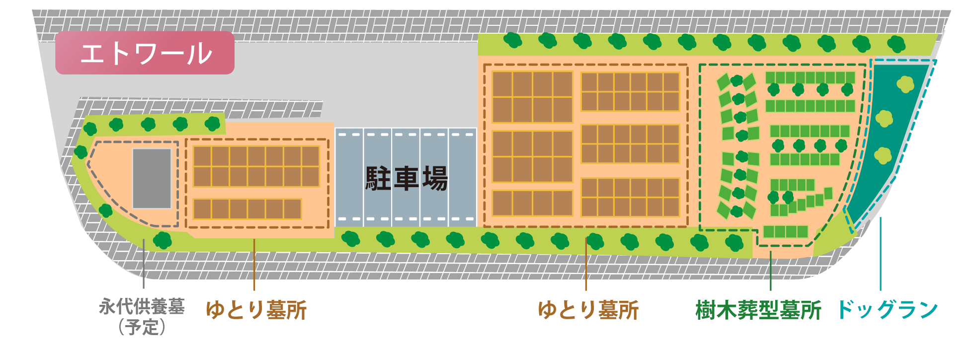エトワール 区画図