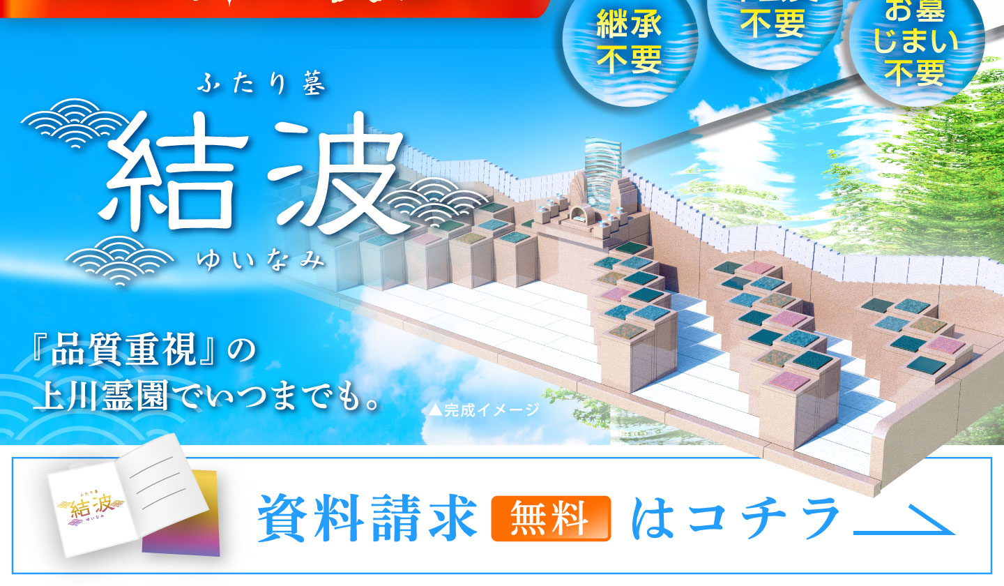 結波
