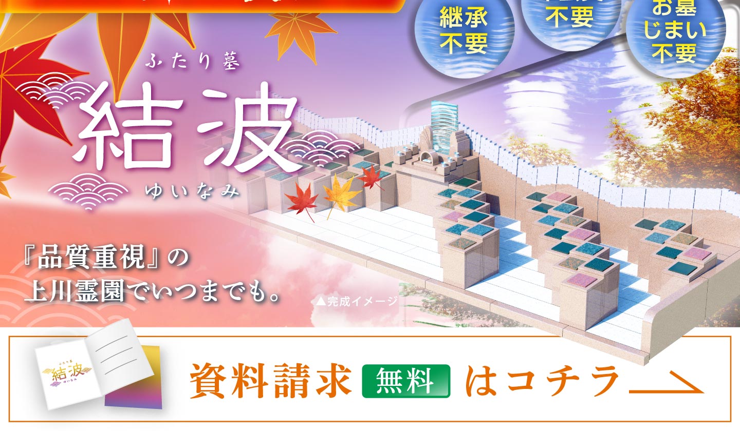 結波